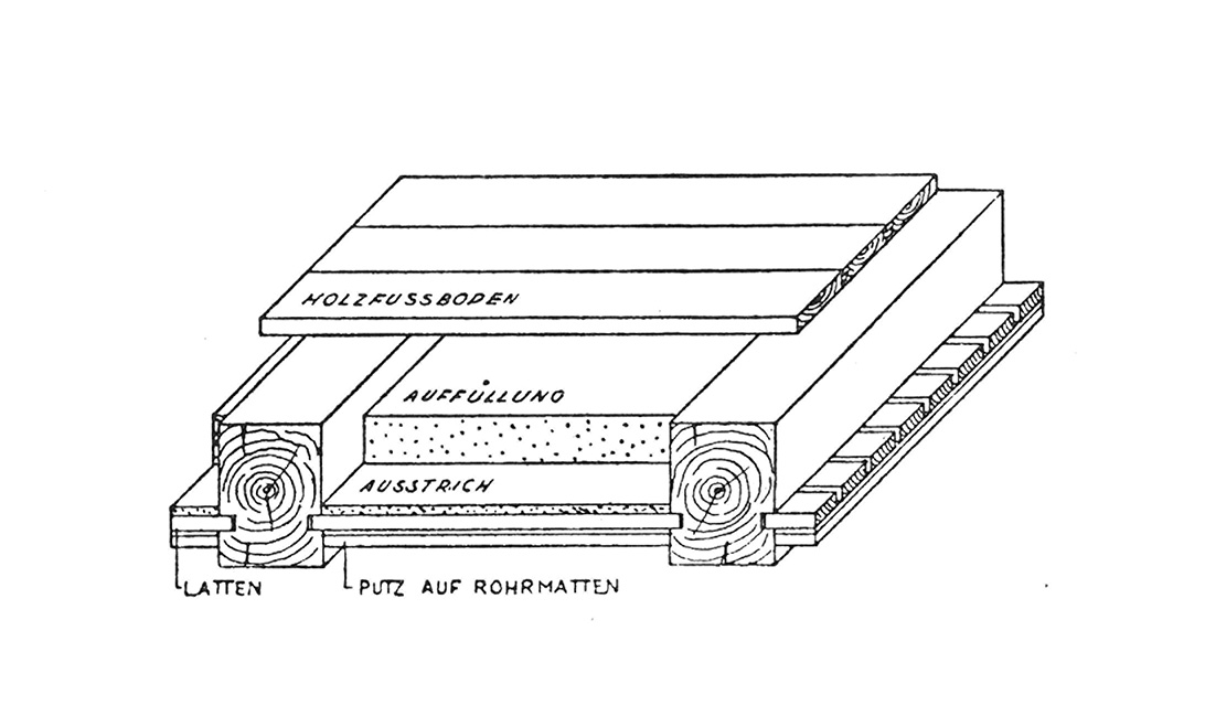 Abb. 36 // Sichtbare Holzbalkendecke mit geputzten Zwischenfeldern