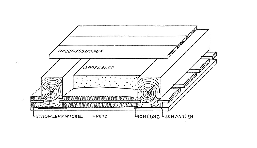 Abb. 37 // Ältere Ausführung der Holzbalkendecke