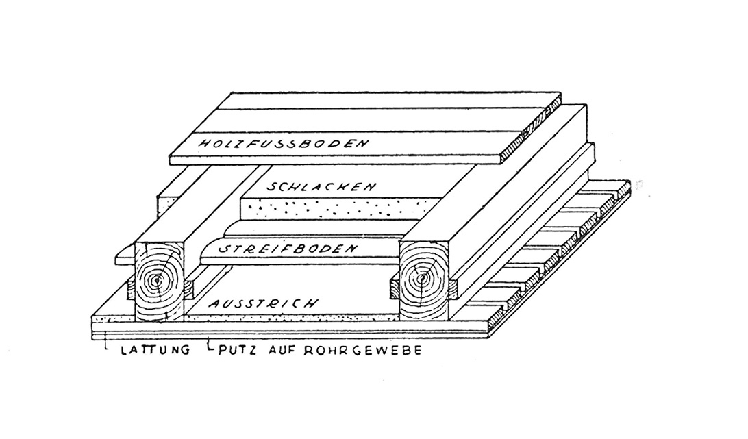 Abb. 38 // Übliche Ausführung der Holzbalkendecke