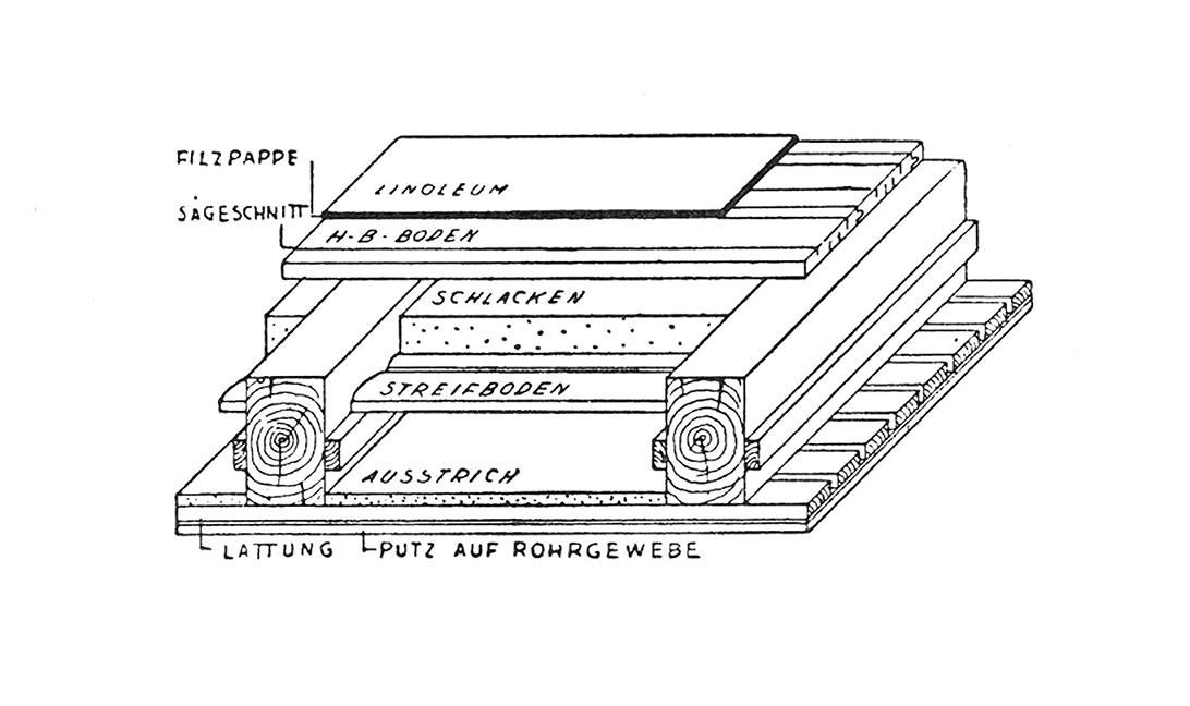 Abb. 39 // Gewöhnliche Holzbalkendecke mit Linoleumbelag