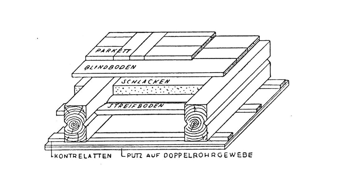 Abb. 40 // Holzbalkendecke mit Kontre-Lattung