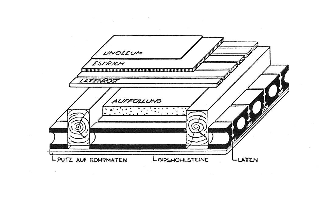Abb. 42 // Probstdecke