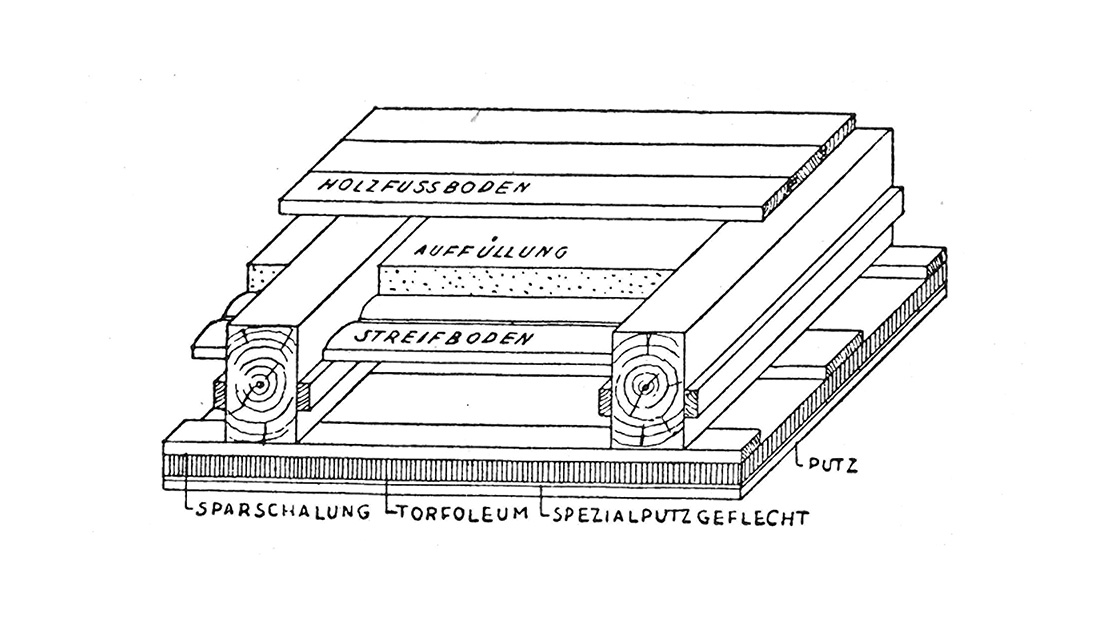 Abb. 43 // Holzbalkendecke mit Torfoleum-Leichtplatten