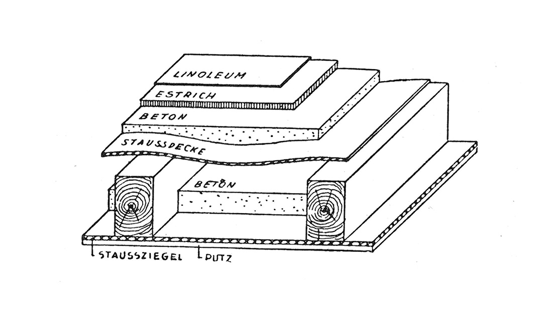 Abb. 46 // Staußdecke