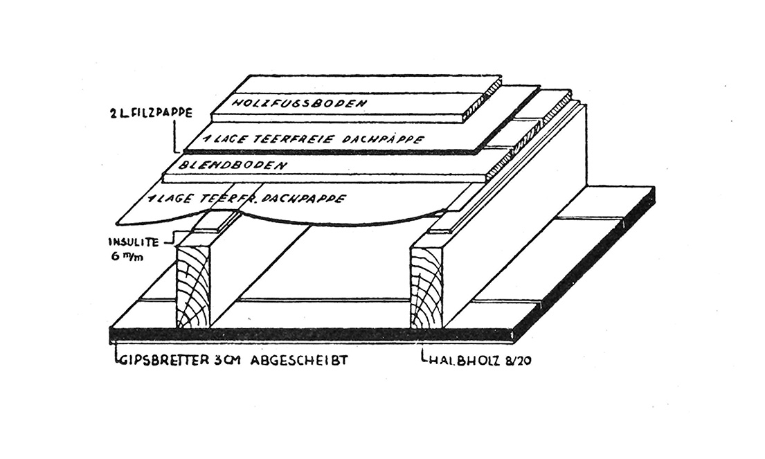Abb. 47 // Fafa-Decke