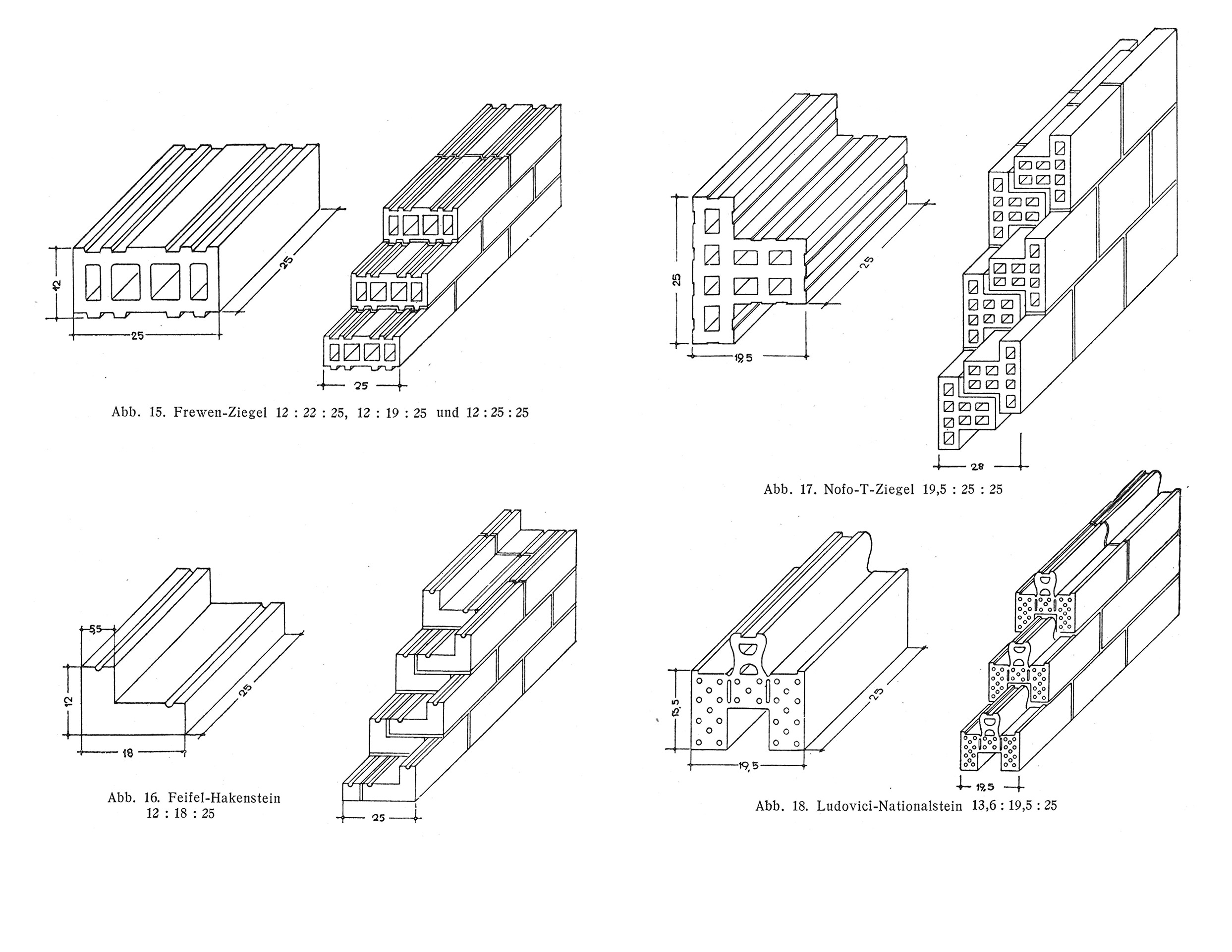 Abb. 15. // Frewen-Ziegel // Abb. 16. // Feile-Hakenstein // Abb. 17. // Novo-T-Ziegel // Abb. 18. // Ludovici-Nationalstein