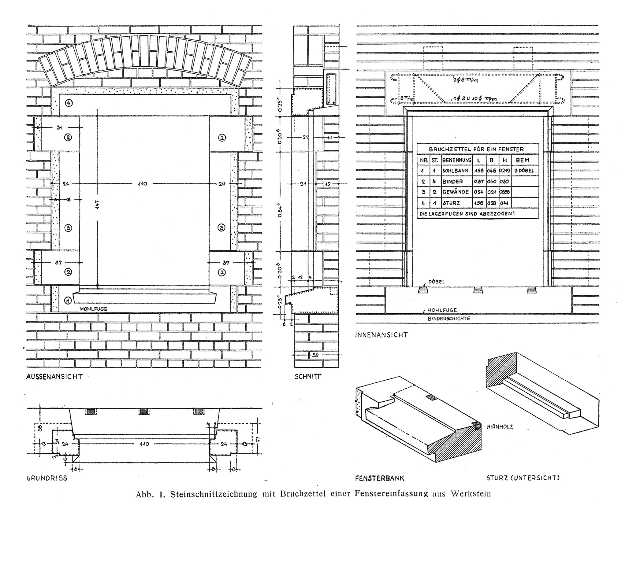 Fenstereinfassung aus Werkstein