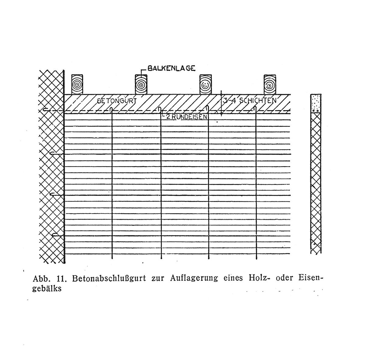 Abb. 11. // Betonabschlußgurt zur Auflagerung eines Holz- oder Eisengebälks