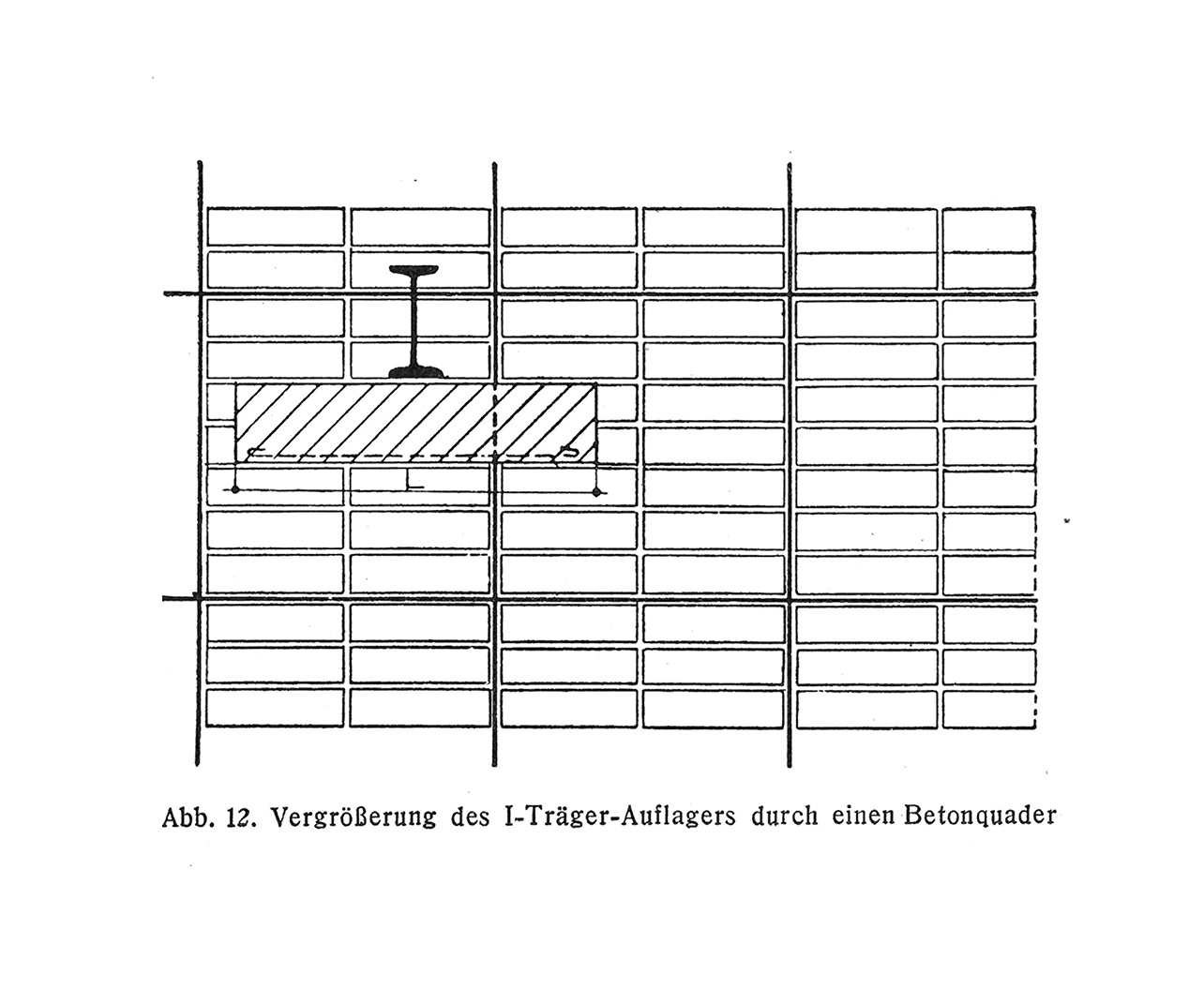 Abb. 12. // Vergrößerung des I-Träger-Auflagers durch einen Betonquader