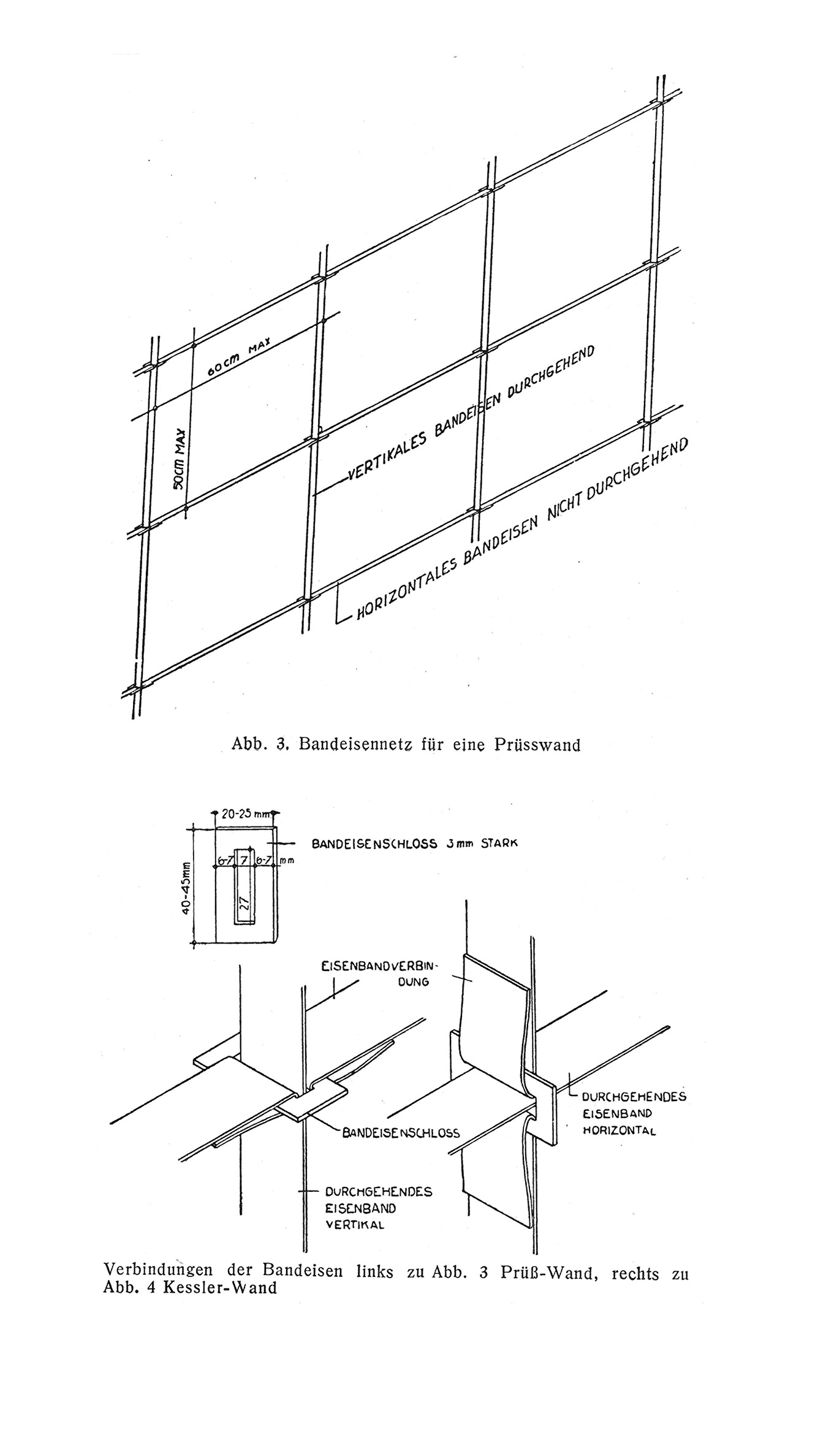 Abb. 3. // Bandeisennetz für eine Prüsswand