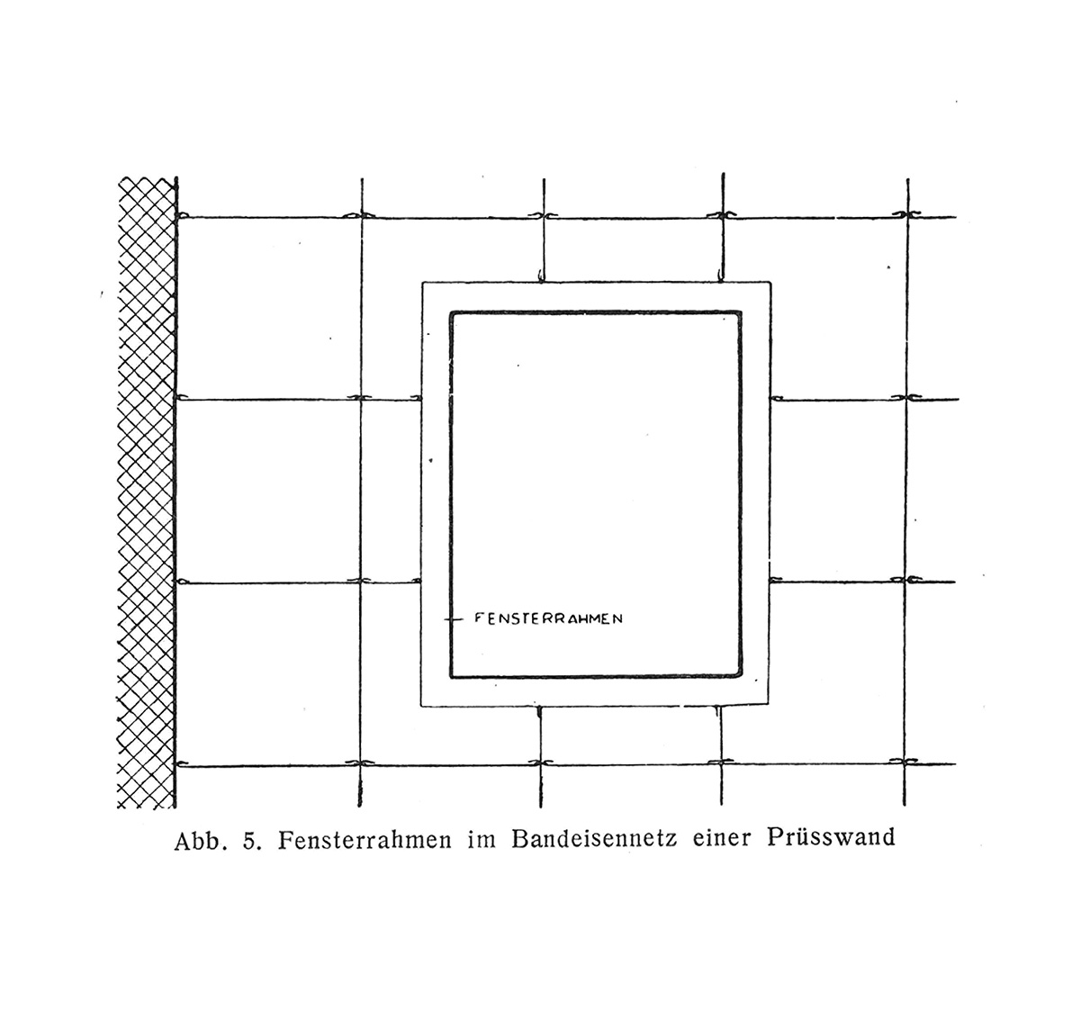 Abb. 5. // Fensterrahmen im Bandeisennetz einer Prüsswand