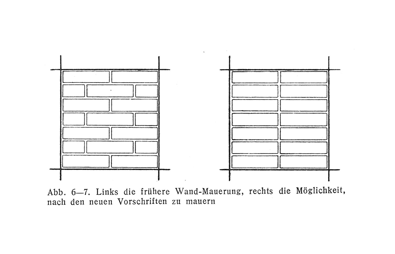 Abb. 6. und Abb. 7. // Links die früheren Wand-Mauerung, rechts die Möglichkeit nach den neuen Vorschriften zu mauern