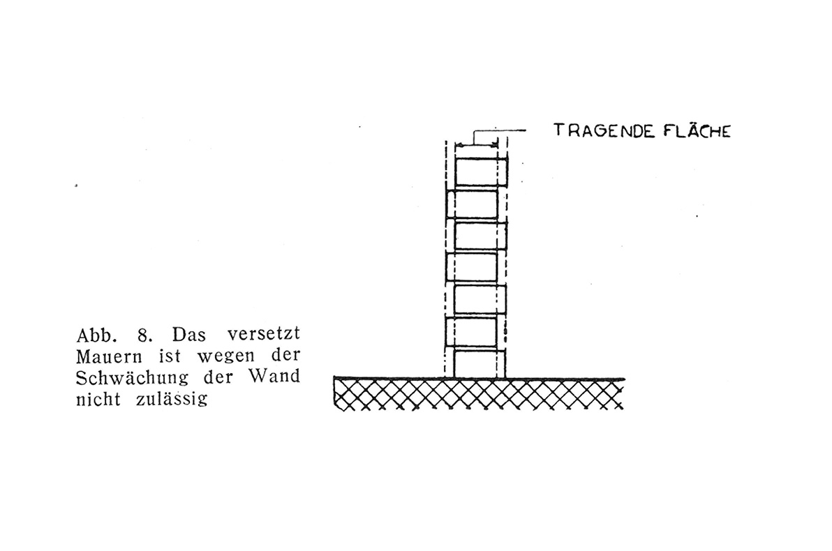 Abb. 8. // Das versetzt Mauern ist wegen der Schwächung der Wand nicht zulässig