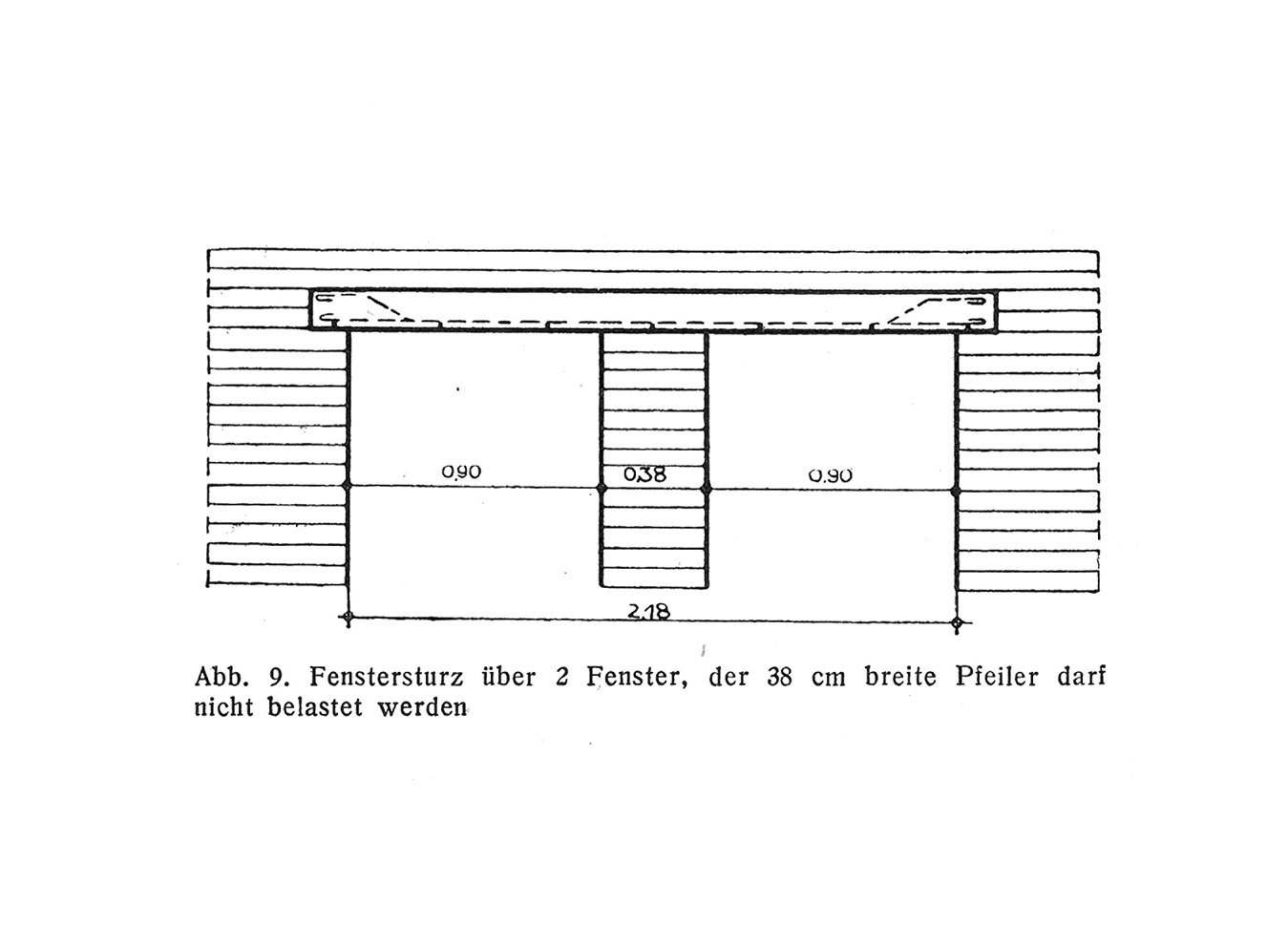 Abb. 9. // Fenstersturz über 2 Fenster