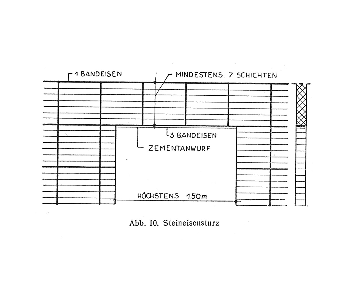 Abb. 10. // Steineisensturz
