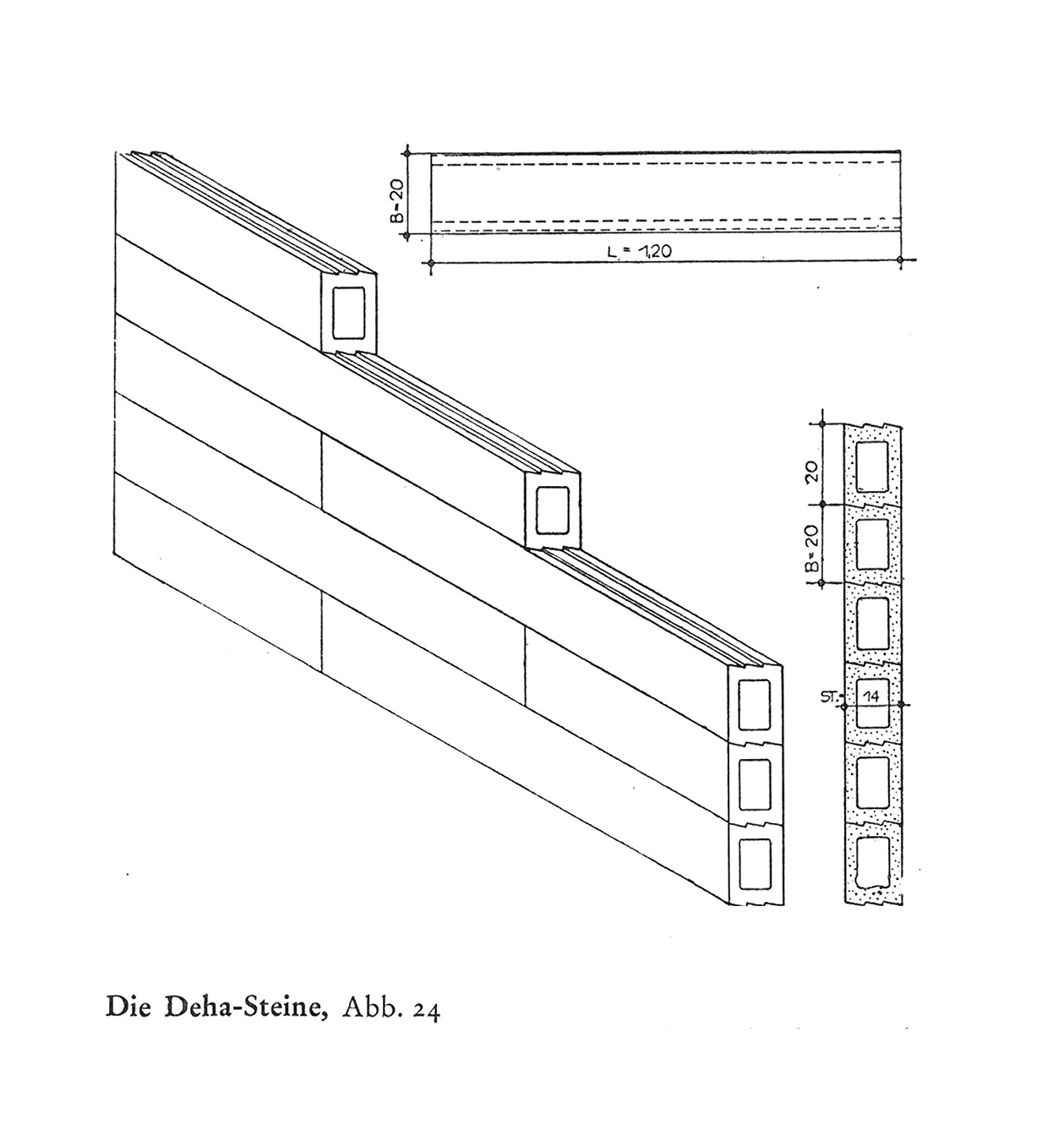 Abb. 24. // Die Deha-Steine