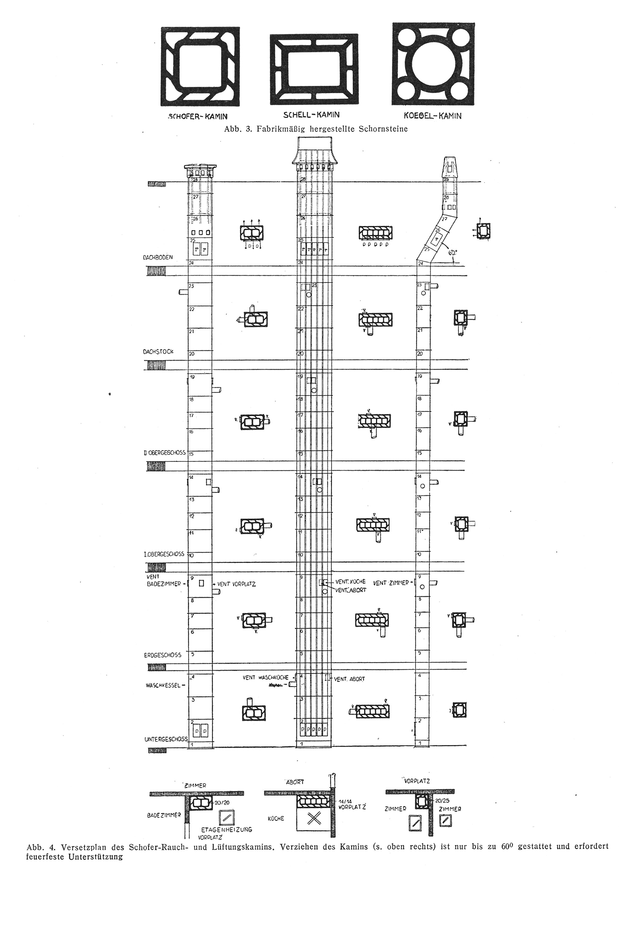 Abb. 3. // Fabrikmäßig hergestellte Schornsteine // Abb. 4. // Versetzplan des Schofer-Rauch- und Lüftungskamins.