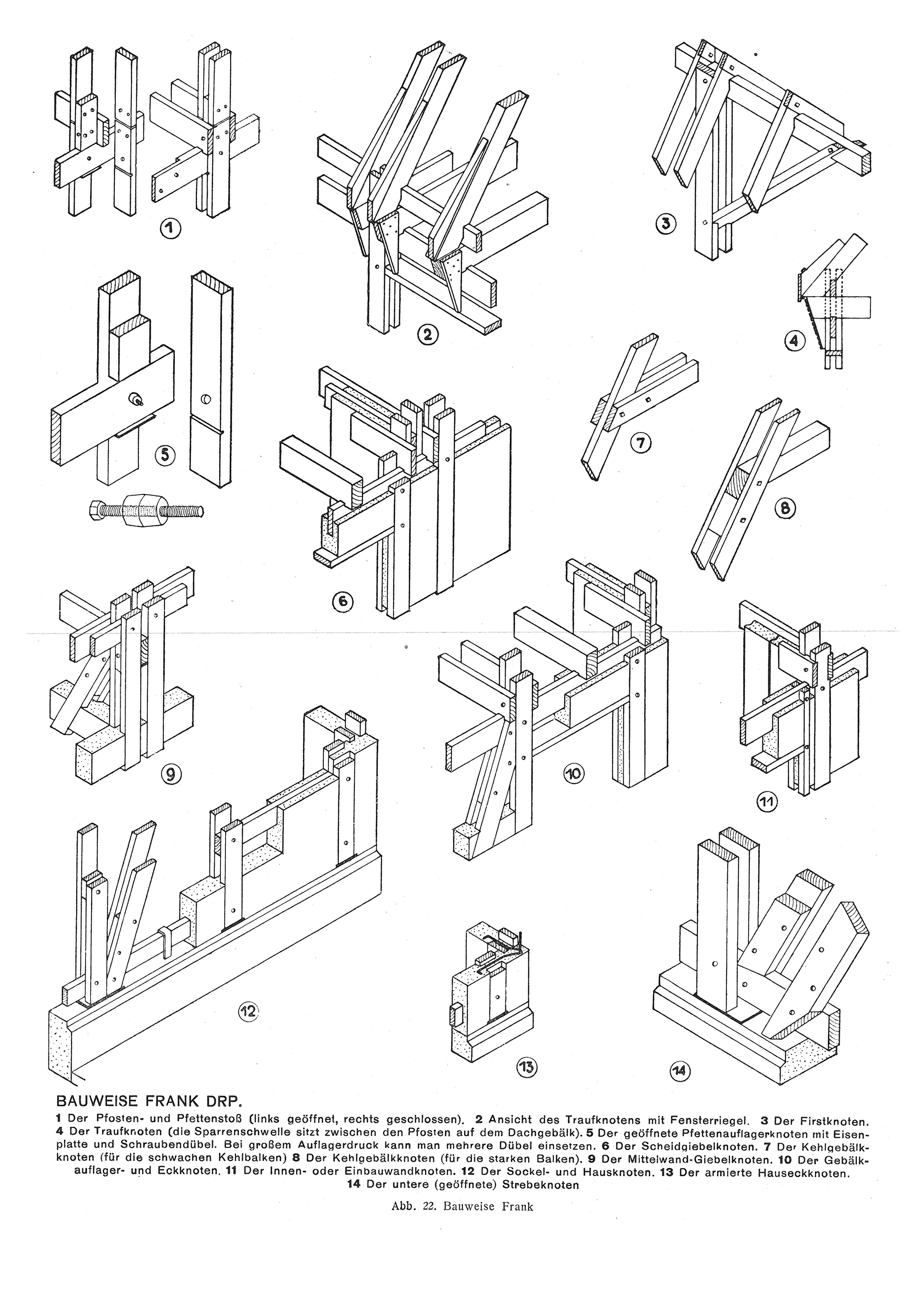 Abb. 22 // Bauweise Frank