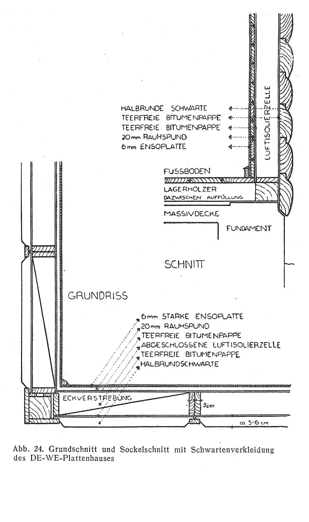 Abb. 24. // Grundschnitt und Sockelschnitt mit Schwartenverkleidung
des OE-WE-Plattenhauses