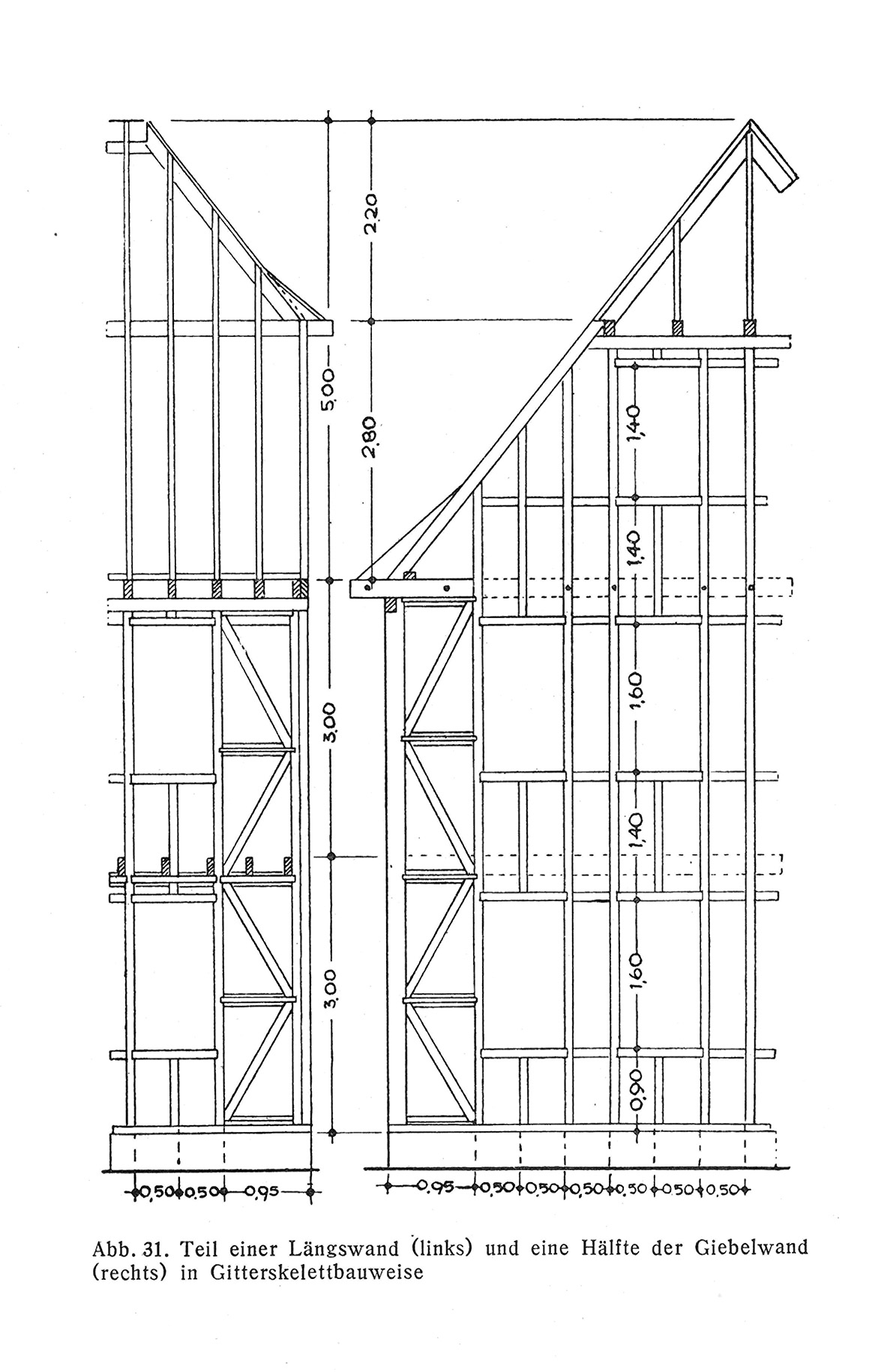 Abb. 31. // Teil einer Längswand (links) und eine Hälfte der Giebelwand(rechts) in Gitterskelettbauweise