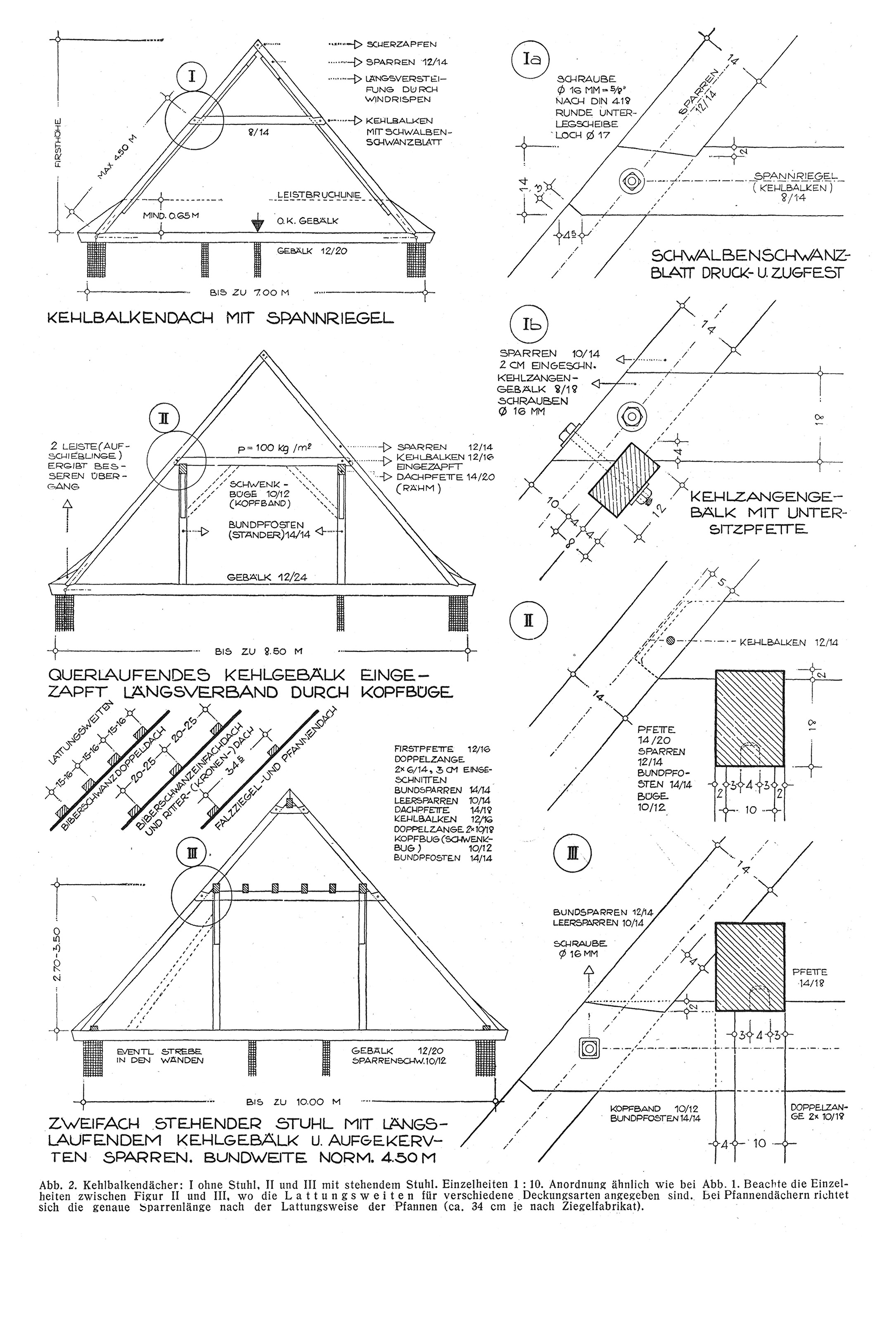 Abb. 2. // Kehlbalkendächer