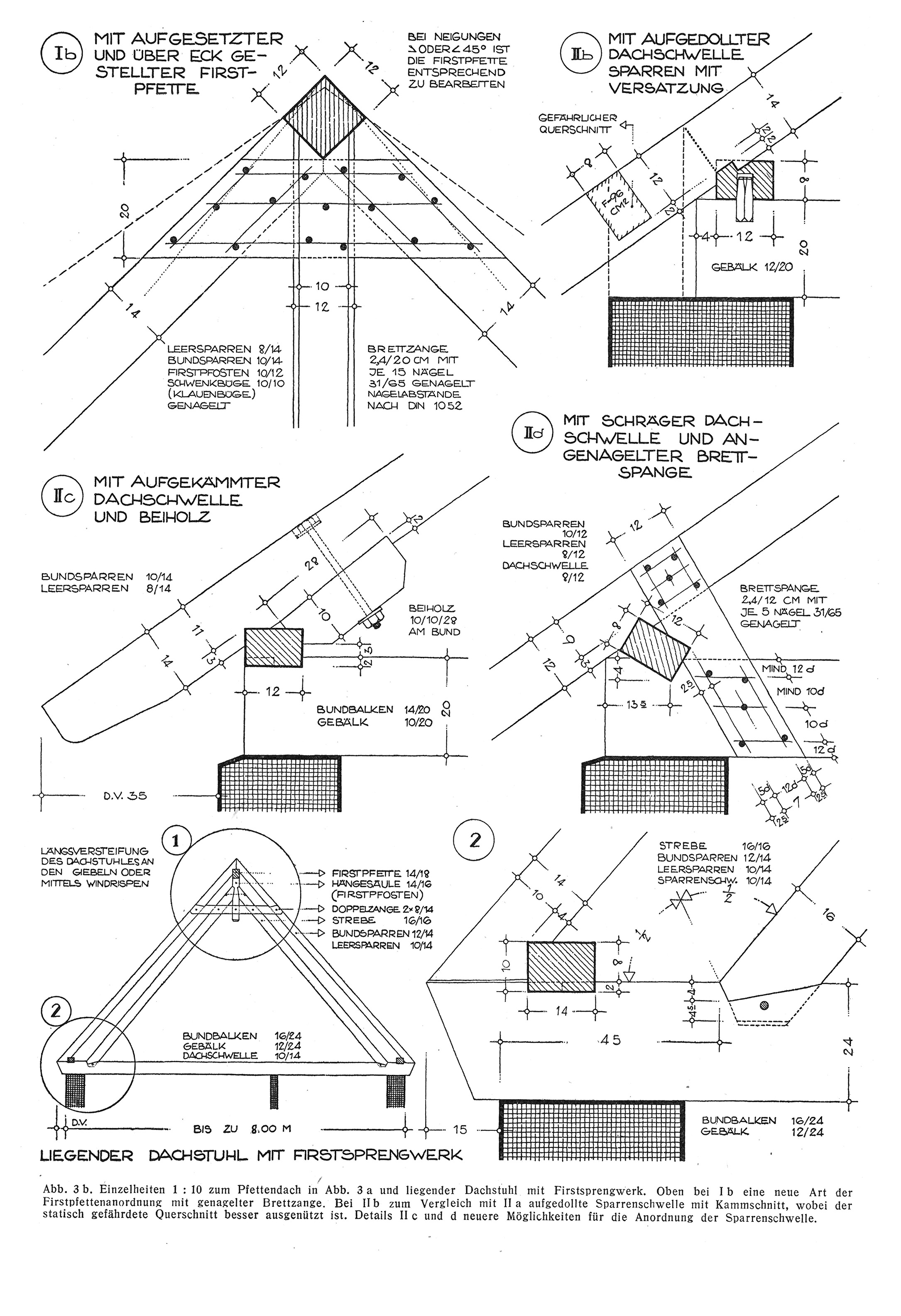 Abb. 3b. // Einzelheiten zu Abb. 3a. [Anm. d. Red.]