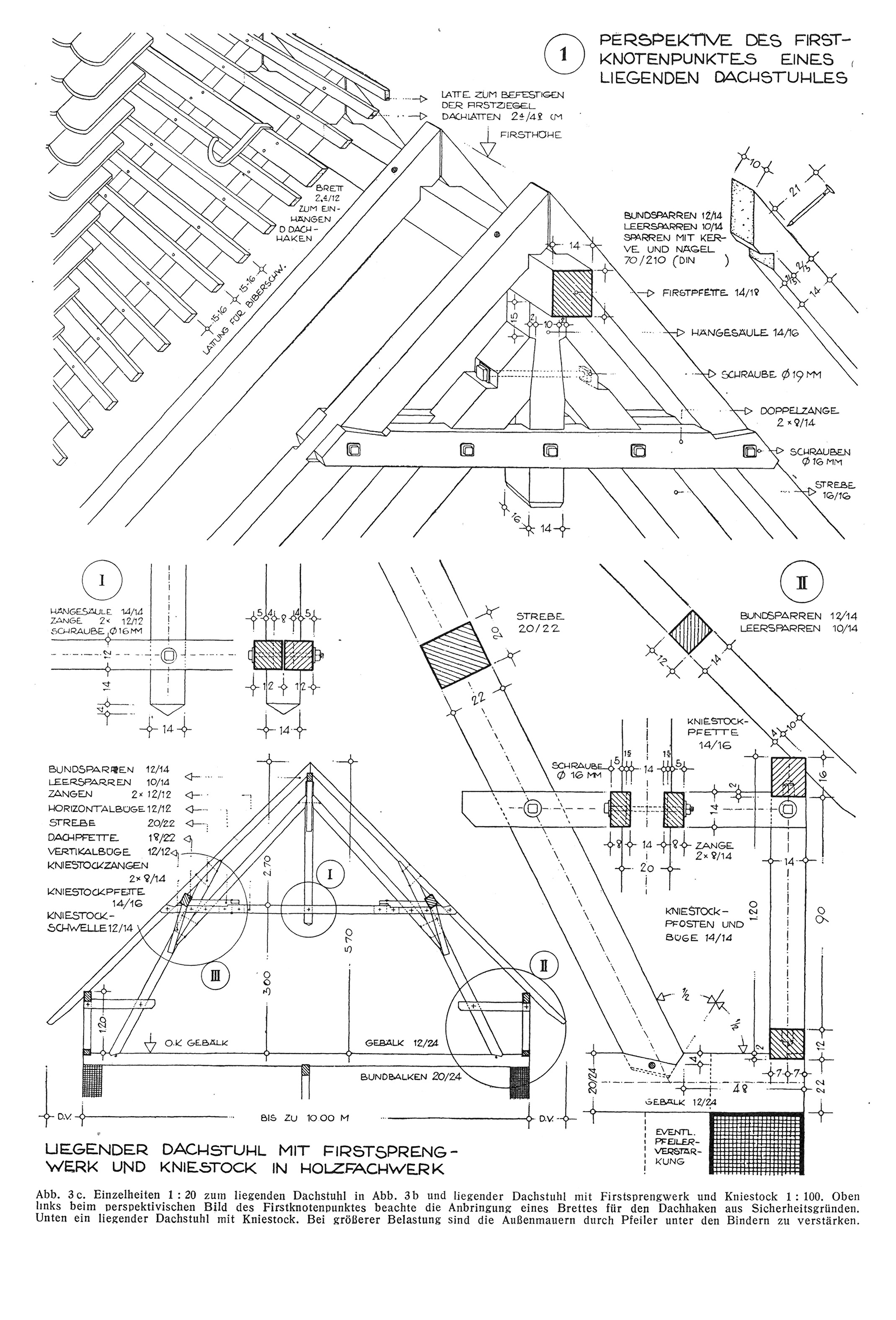 Abb. 3c. Einzelheiten zu Abb. 3b.[Anm. d. Red.]