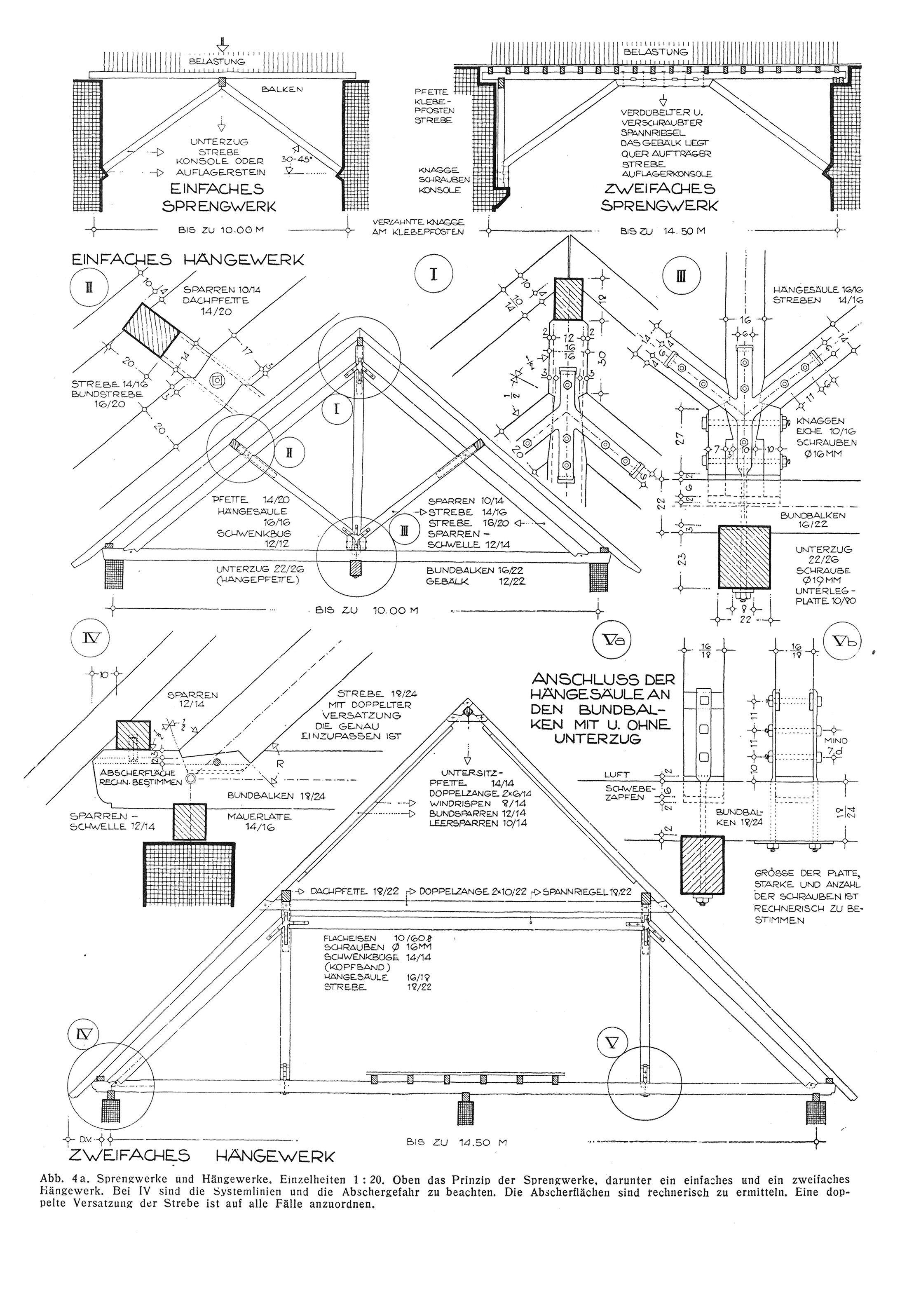 Abb. 4a. // Sprengwerke und Hängewerke