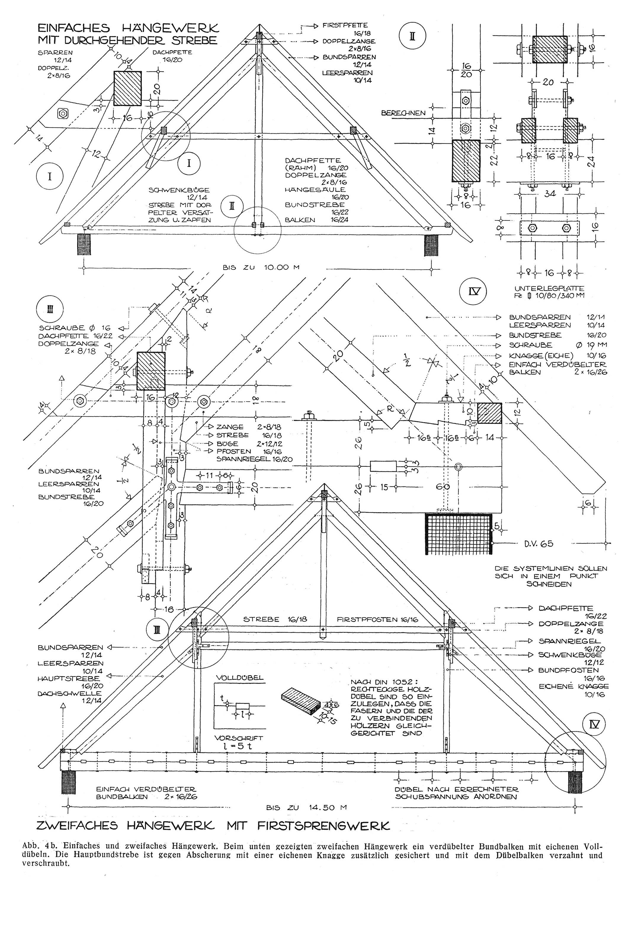 Abb. 4b. // Einfaches und zweifaches Hängewerk