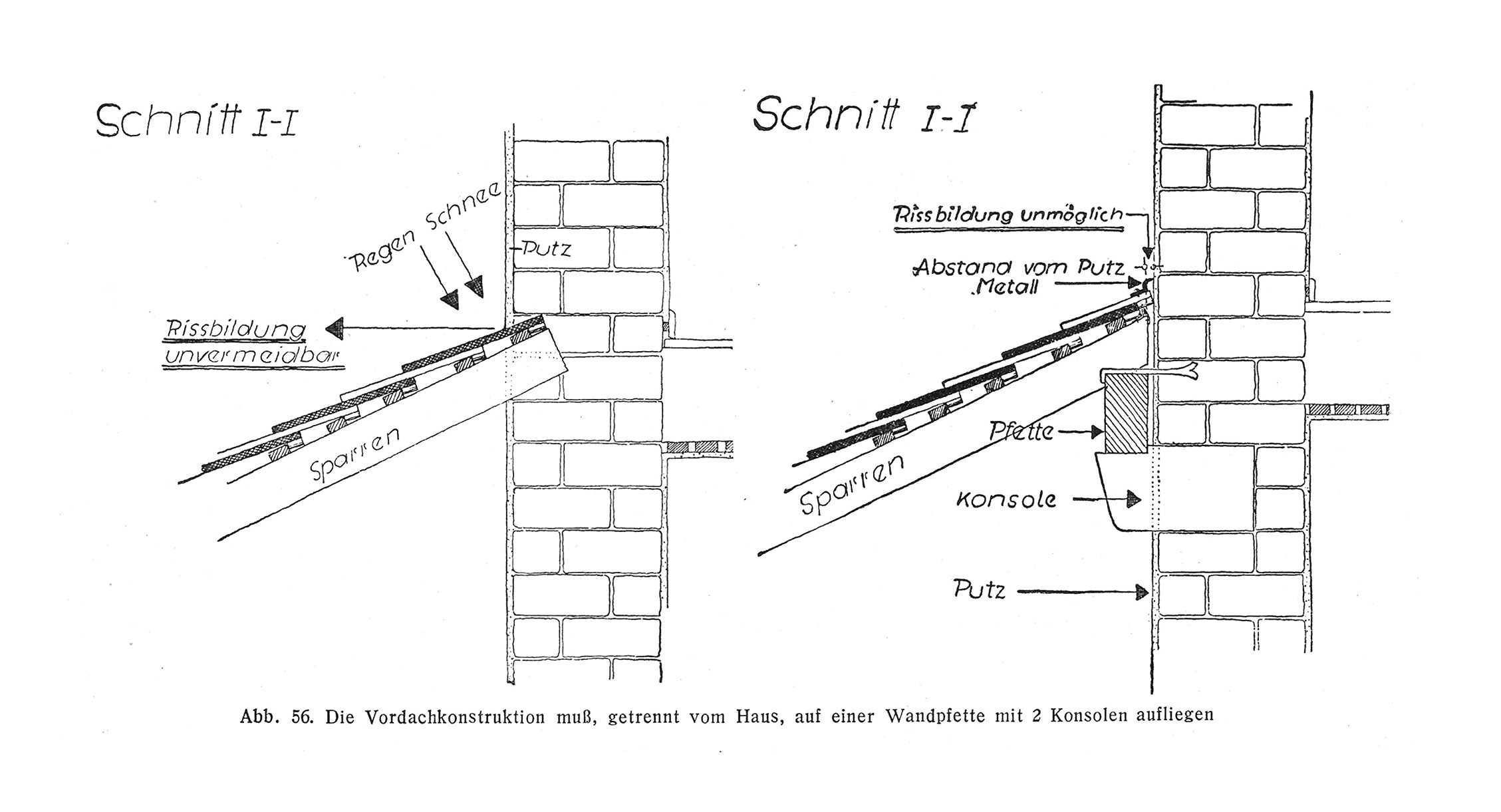 Vordächer