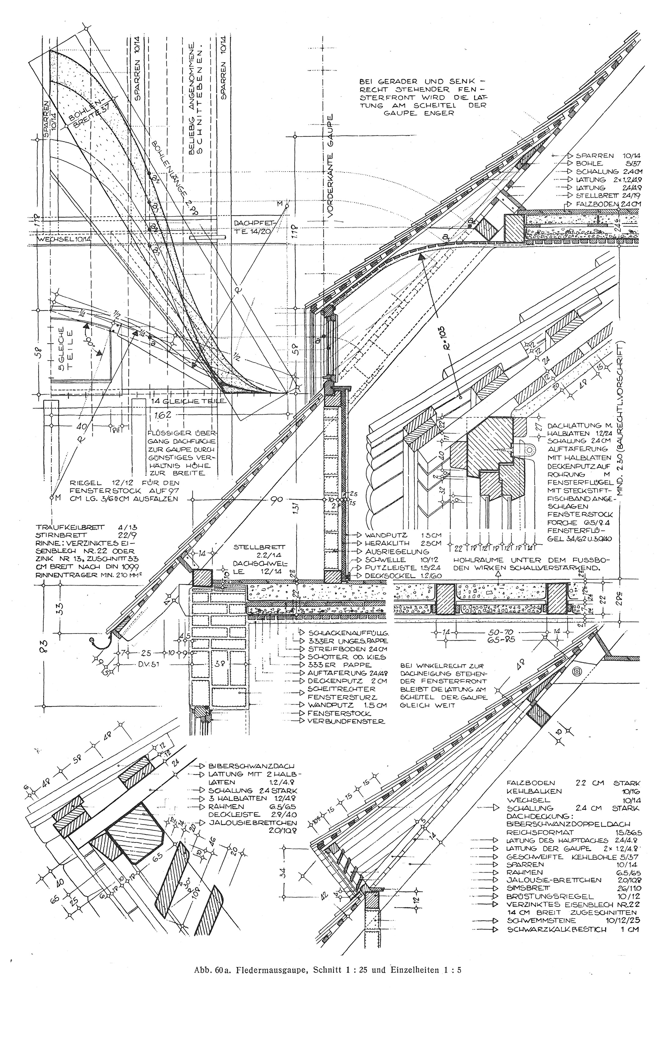 Gauben: Fledermausgaube