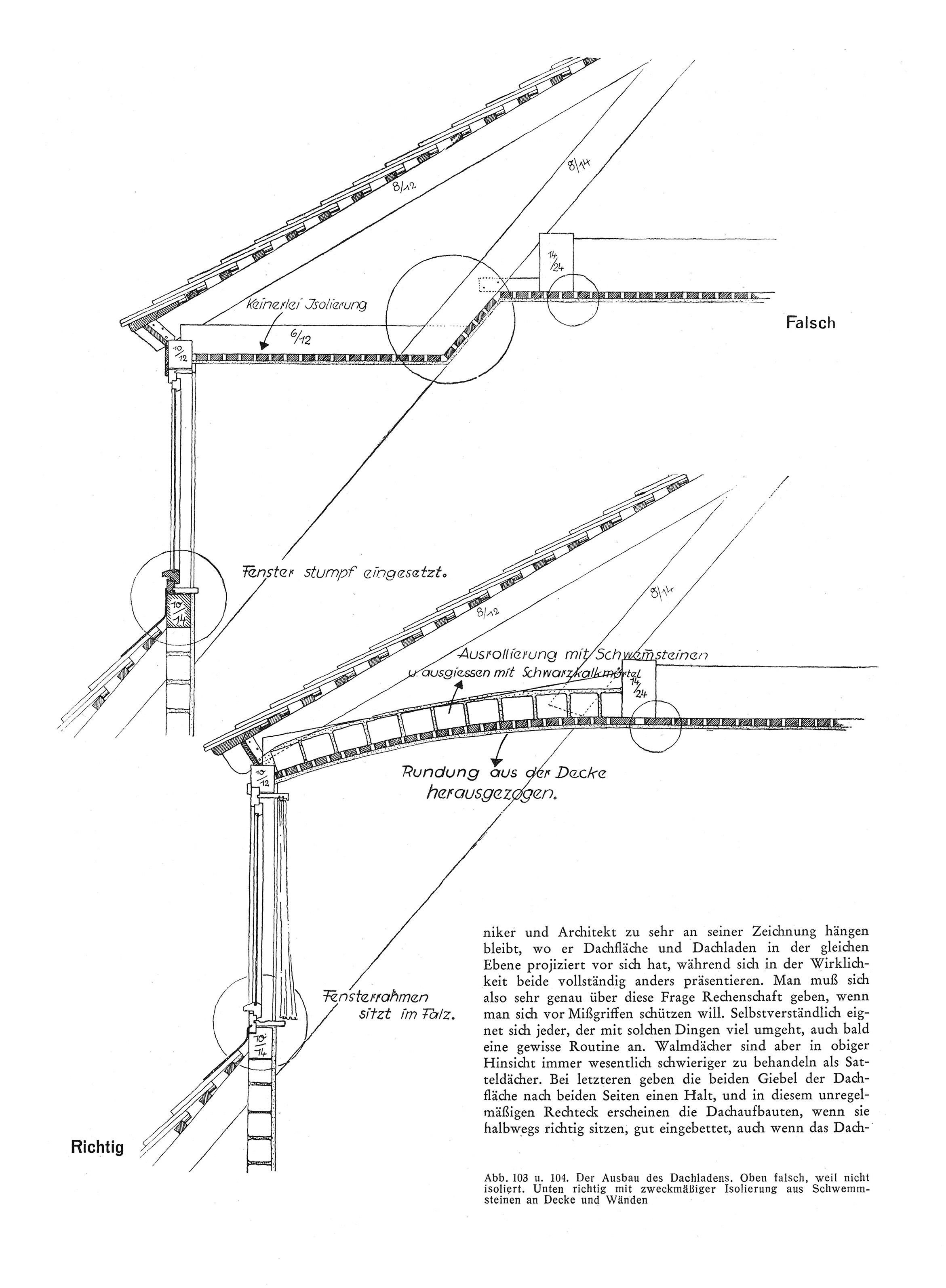 Abb. 103 u. 104. // Der Ausbau des Dachladens.