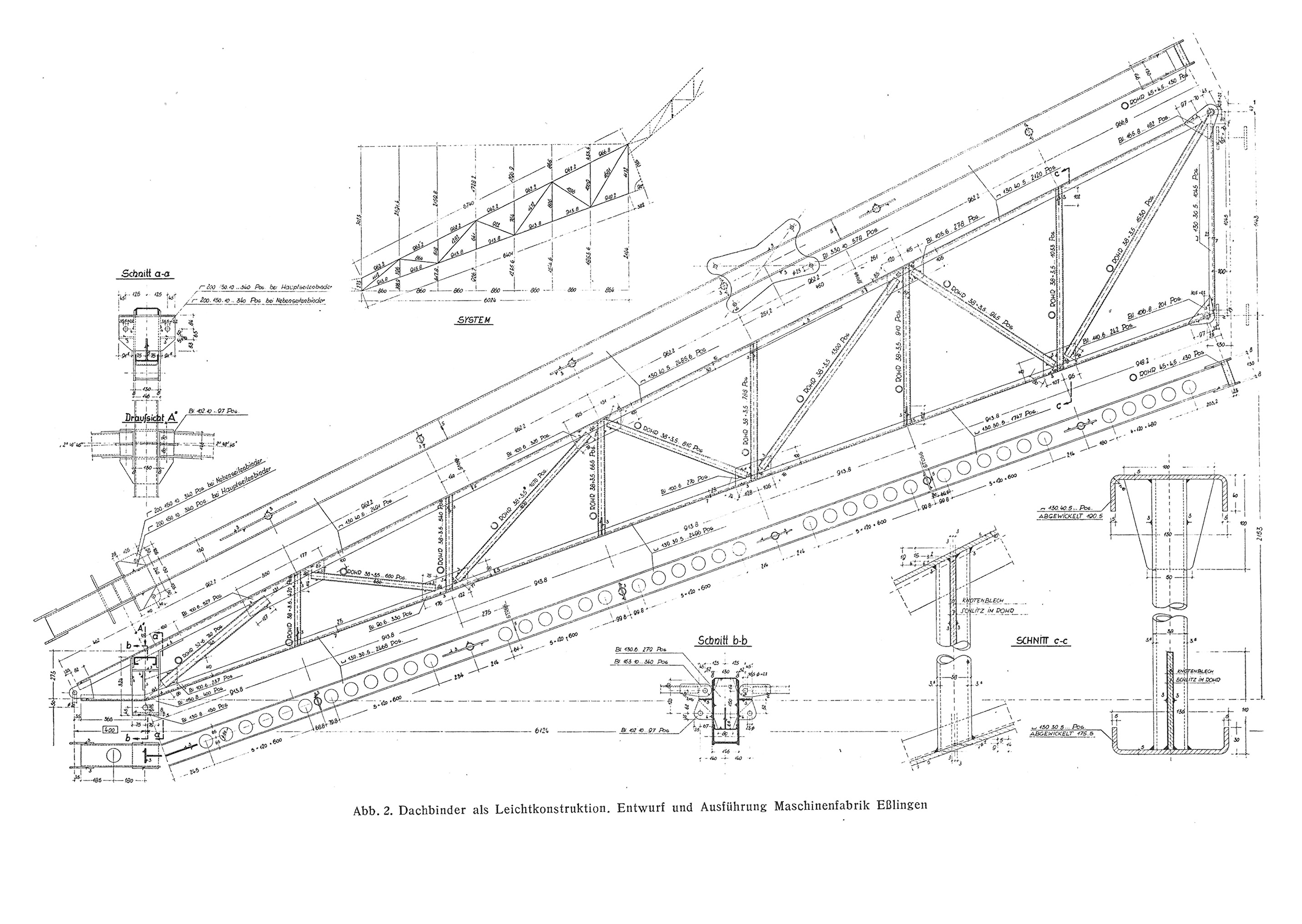 Abb. 2. // Dachbinder als Leichtkonstruktion. Entwurf und Maschinenfabrik Eßlingen