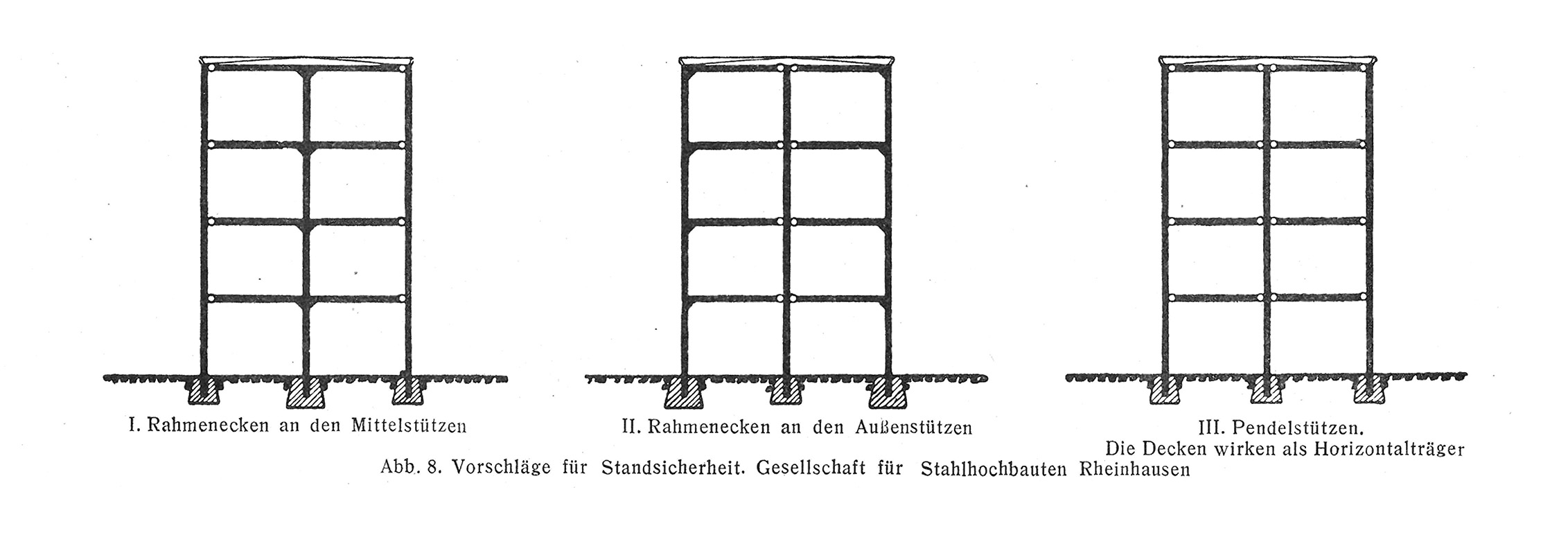 Die konstruktiven Eigenschaften des Stahlskeletts