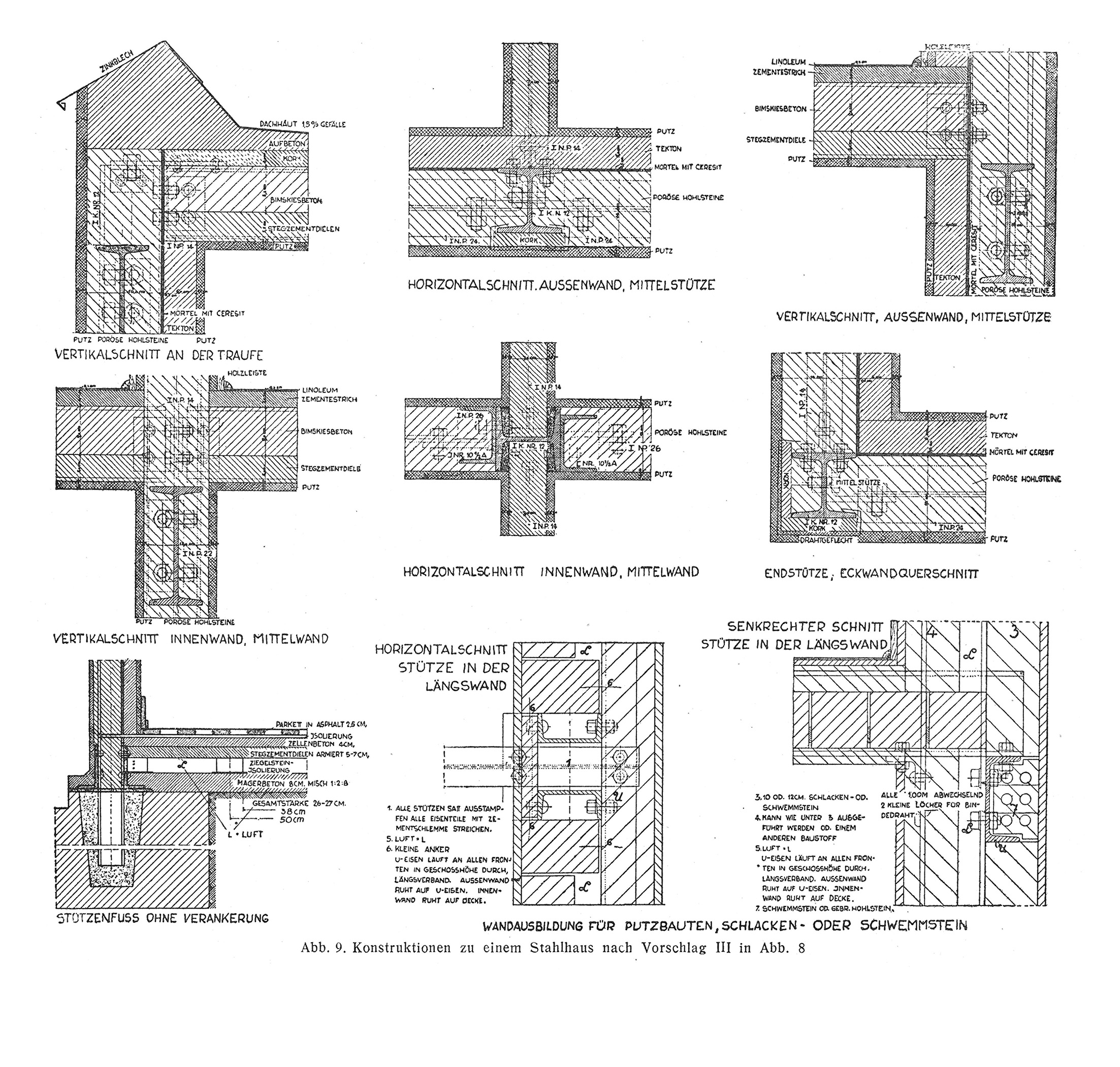 Abb. 9. // Konstruktionen zu einem Stahlhaus nach Vorschlag III in Abb. 8