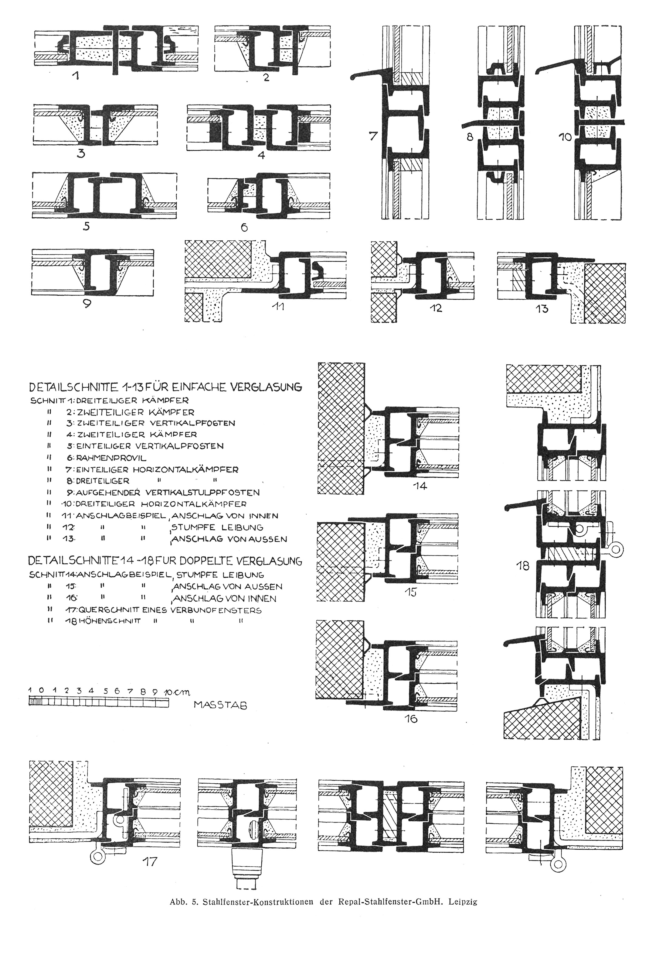 Stahlfenster