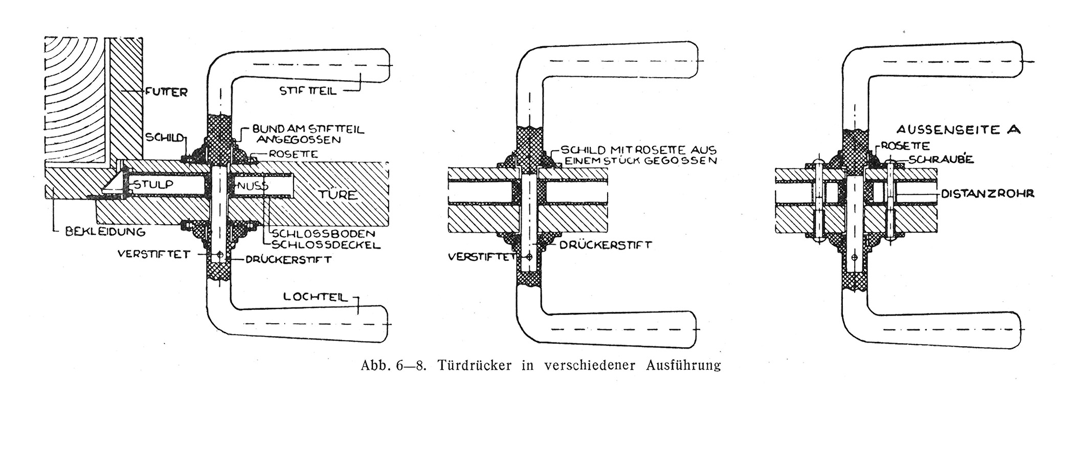 Beschläge: Türdrücker