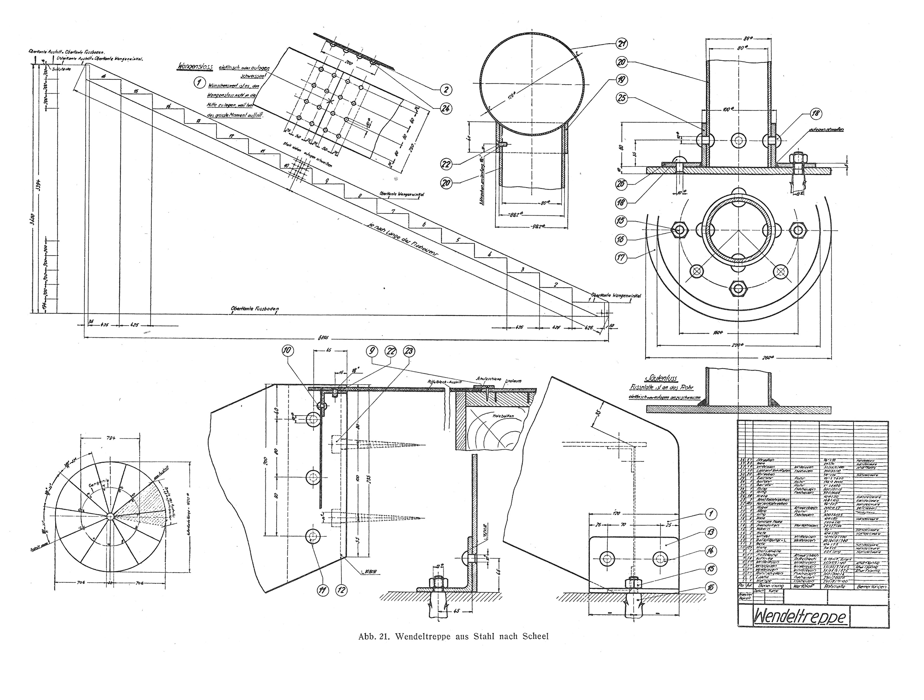 Abb. 21. // Wendeltreppe aus Stahl nach Scheel