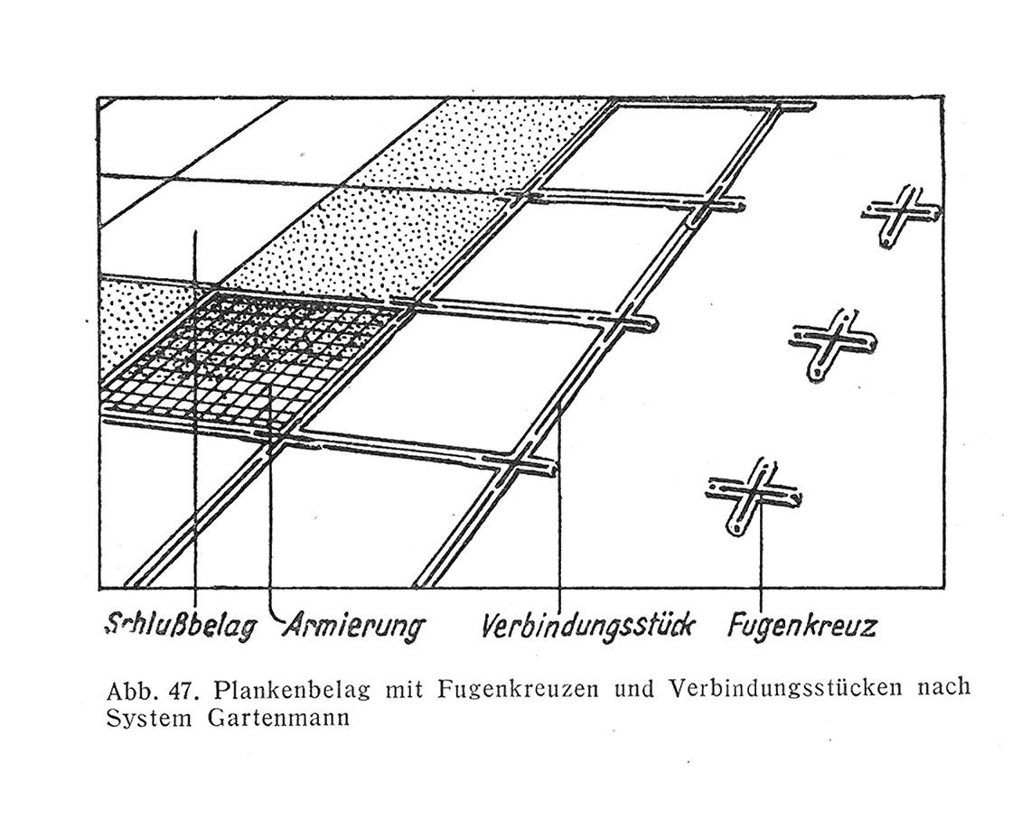 Abb. 47. // Plankenbelag mit Fugenkreuzen und Verbindungsstücken nach Gartenmann