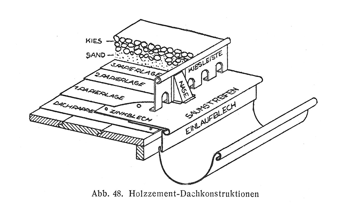 Abdichtung Flachdach