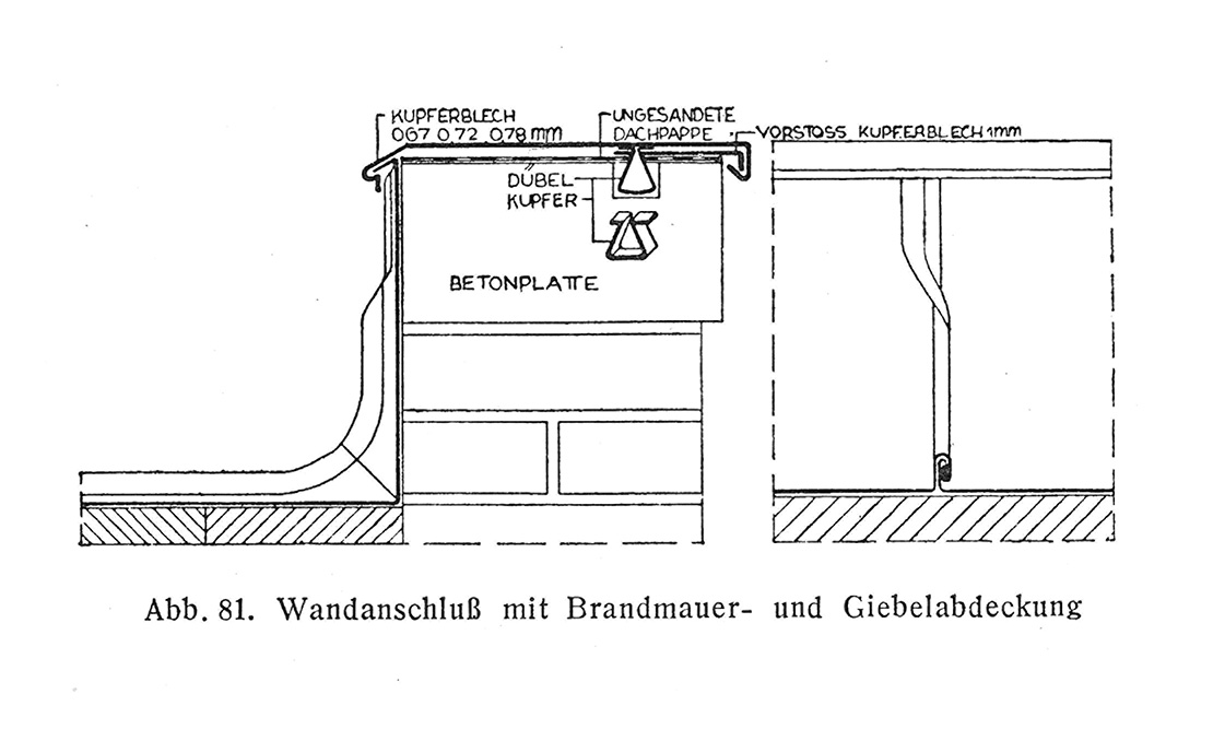 Abb. 81. // Wandanschluß mit Brandmauer- und Giebelabdeckung