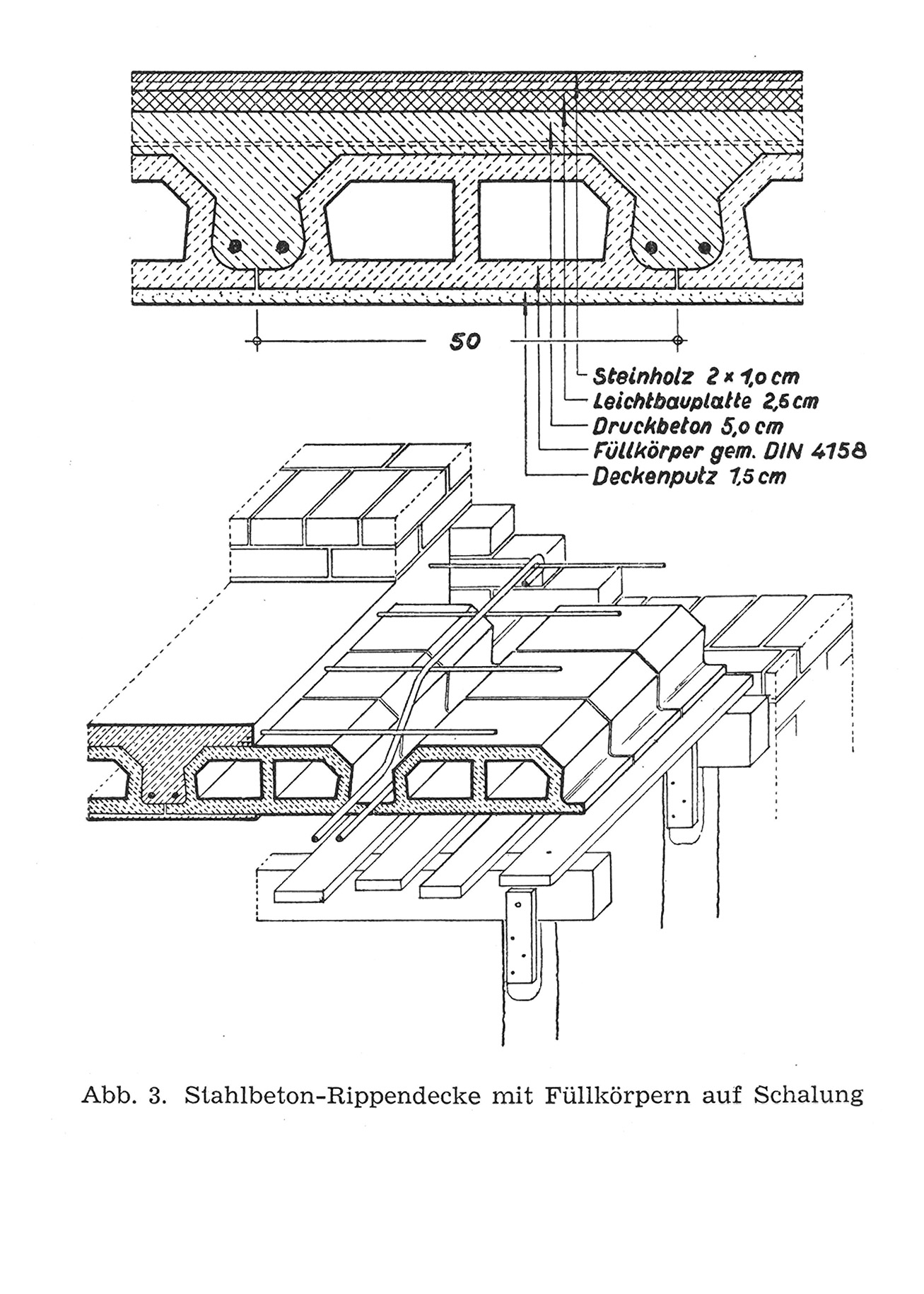 Abb. 3. // Stahlbeton-Rippendecke mit Füllkörpern auf Schalung