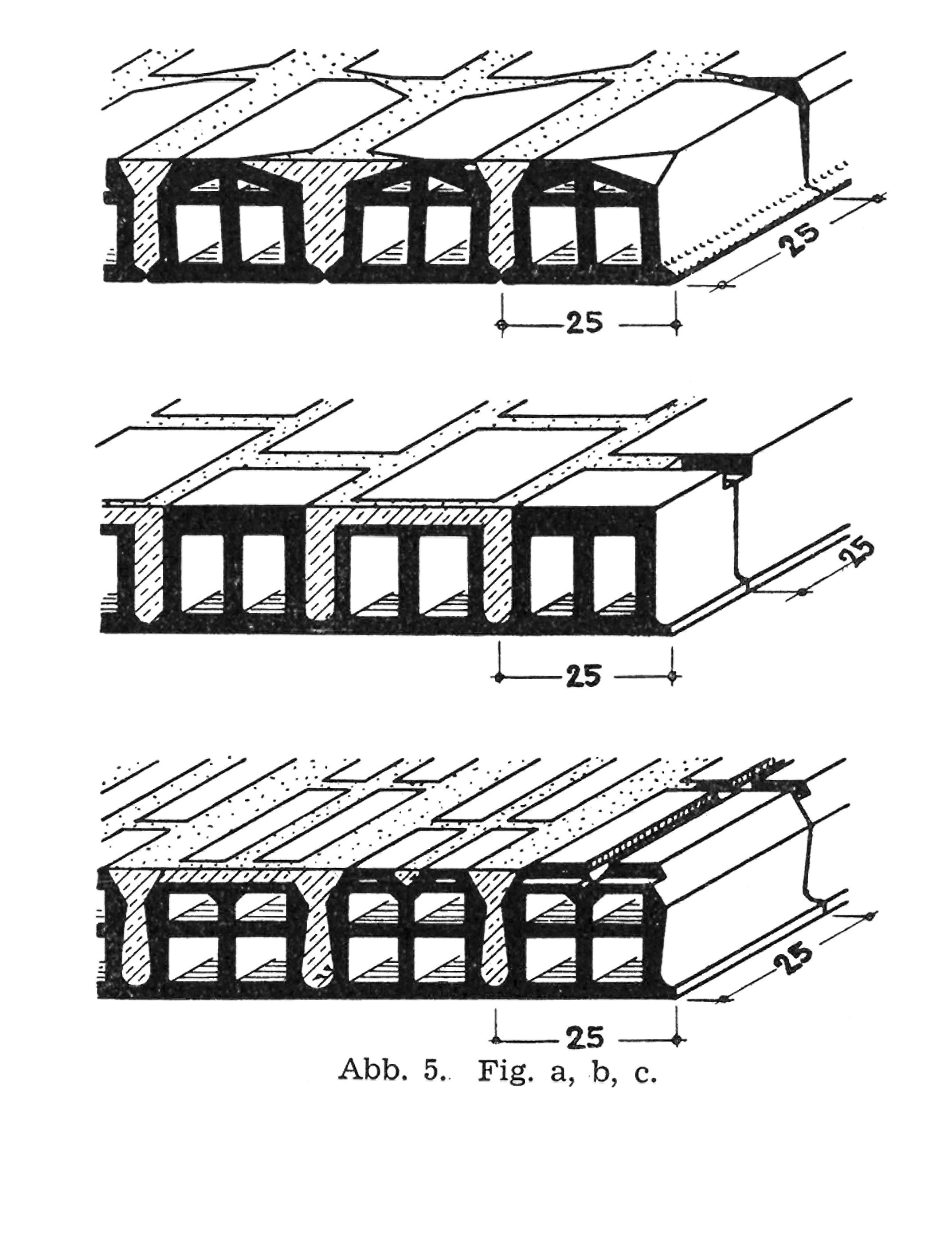 Abb. 5. // Verschiedene Ausführungen von Hohlsteinen für vergossene Stahlsteindecken [Anm. d. Red.]