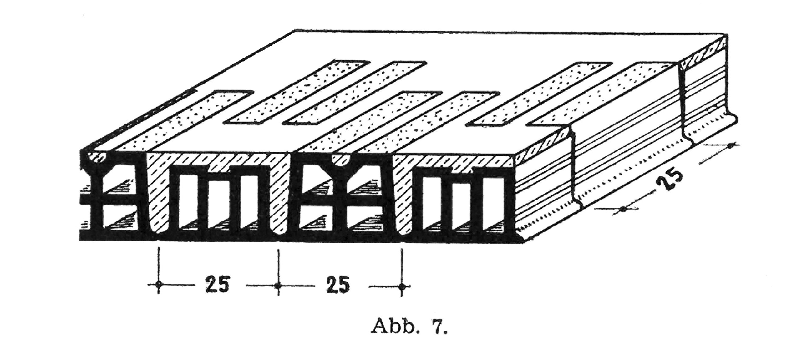 Abb. 7. // Verschiedene Ausführungen von Hohlsteinen für vergossene Stahlsteindecken [Anm. d. Red.]