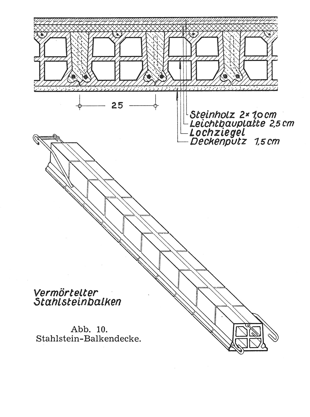 Stahlstein-Balkendecken