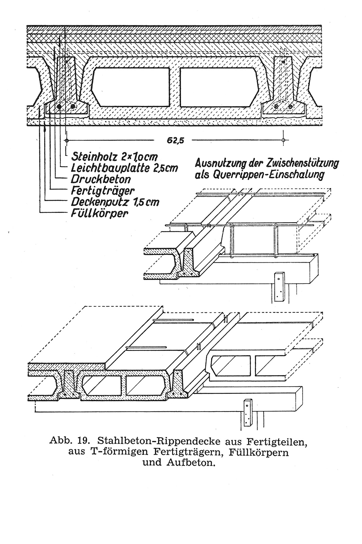 Abb. 19. // Stahlbeton-Rippendecke aus Fertigteilen, aus T-förmigen Fertigträgern, Füllkörpern und Aufbeton.