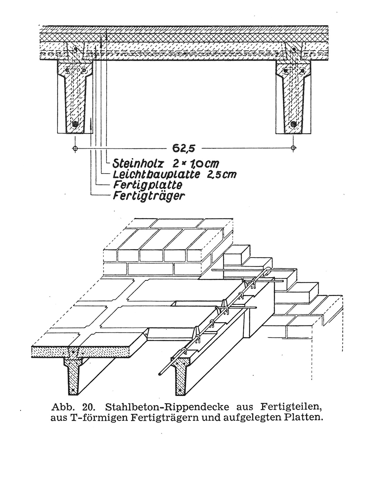 Abb. 20. // Stahlbeton-Rippendecke aus Fertigteilen, aus T-förmigen Fertigträgern und aufgelegten Platten.