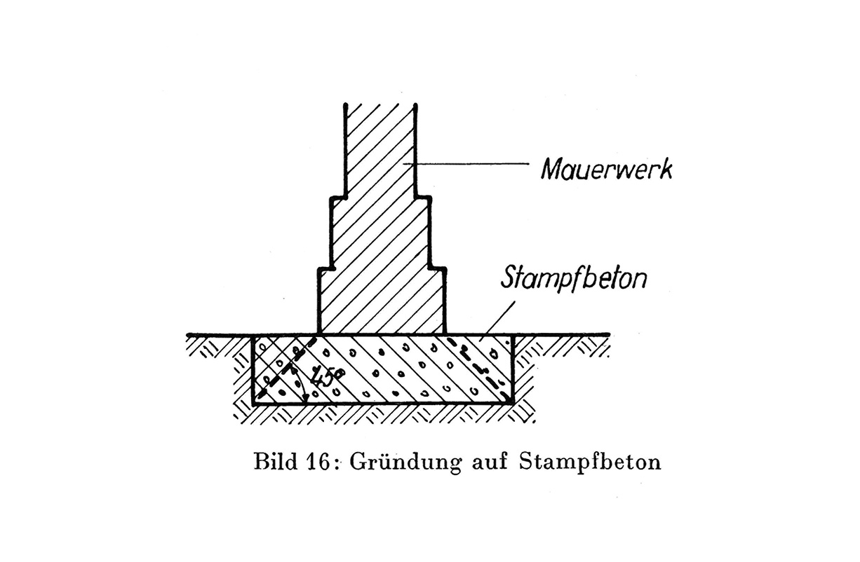 Bild 16 // Gründung auf Stampfbeton