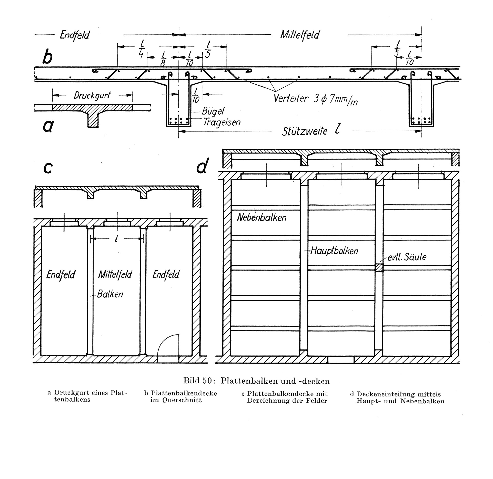 Bild 50 // Plattenbalken und -decken