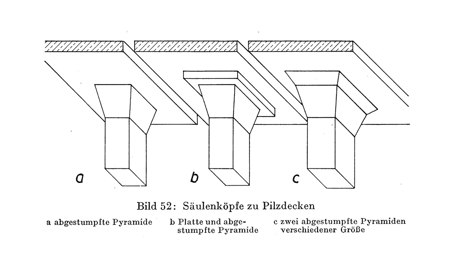 Bild 52 // Säulenköpfe zu Pilzdecken